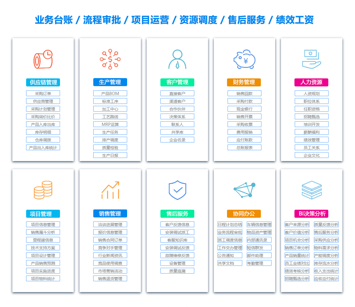 吕梁客户关系管理
